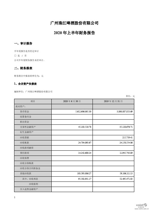珠江啤酒：2020年半年度财务报告