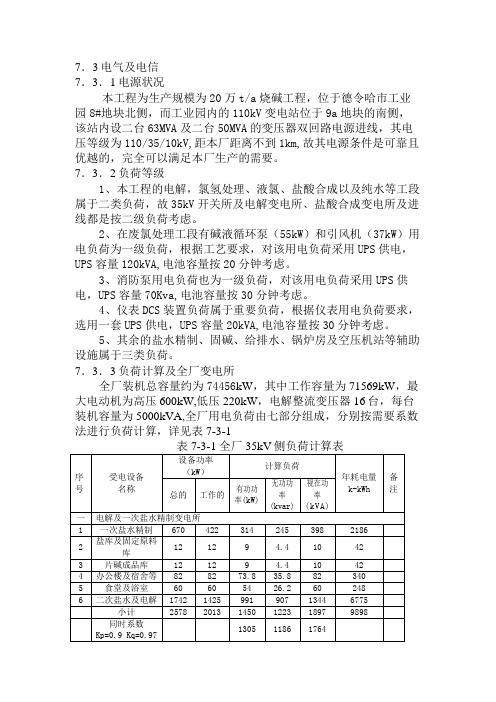 20万吨烧碱说明书