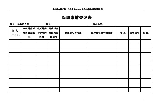 医嘱审核登记本