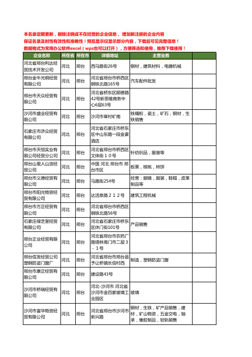 新版河北省邢台经贸工商企业公司商家名录名单联系方式大全440家