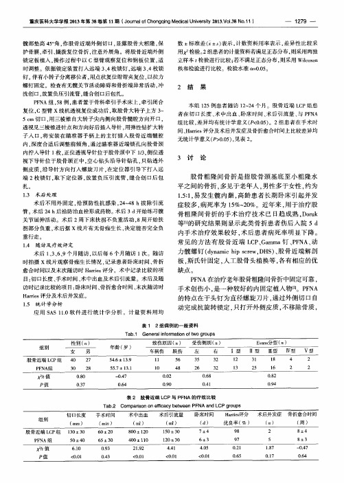 股骨近端锁定加压接骨板与股骨近端抗旋转髓内钉治疗股骨粗隆问骨折的疗效分析