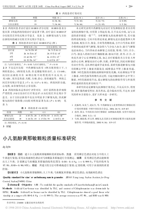 小儿氨酚黄那敏颗粒质量标准研究