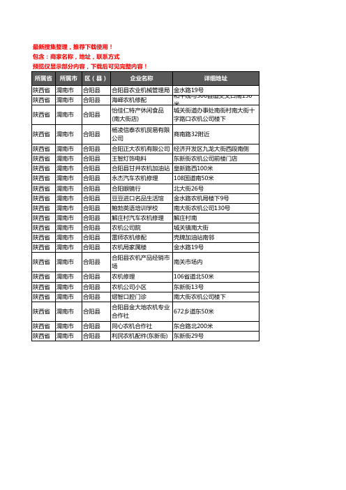 新版陕西省渭南市合阳县农机企业公司商家户名录单联系方式地址大全22家