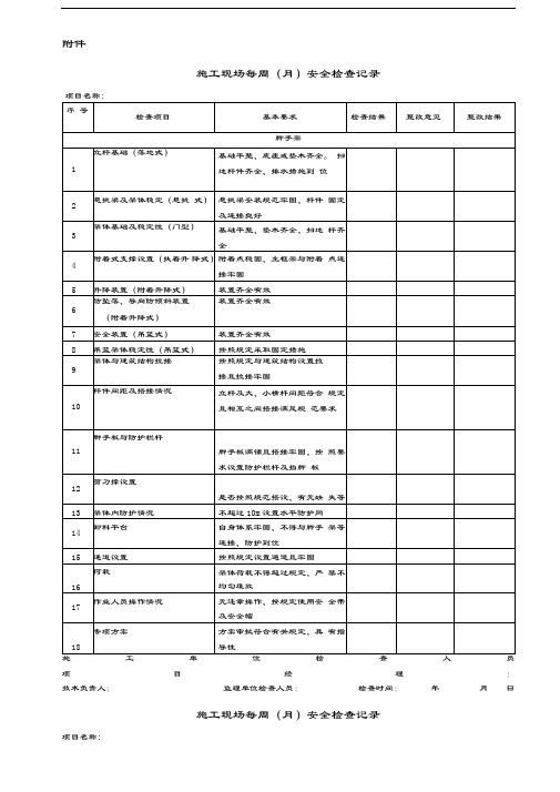 最新的施工现场安全检查表范本