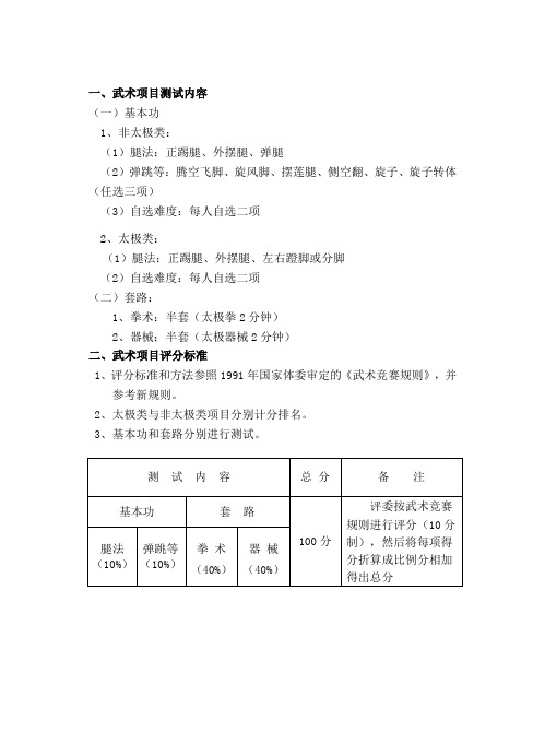 武术测试内容