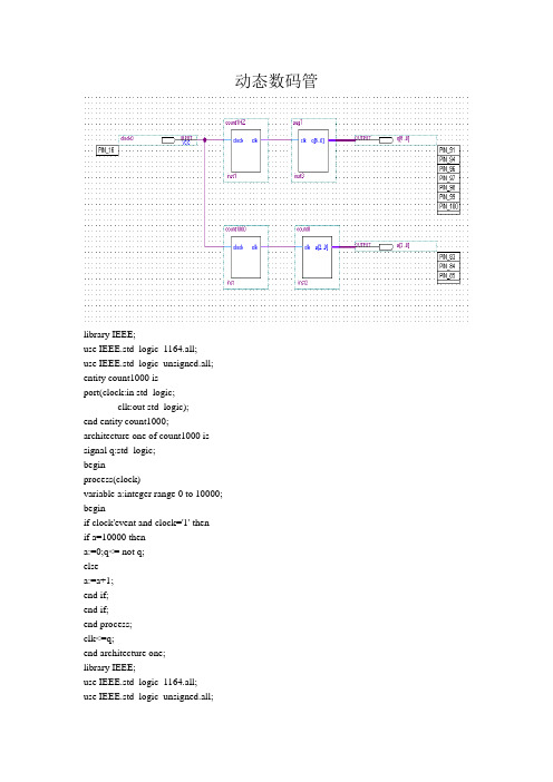 数码管动态VHDL