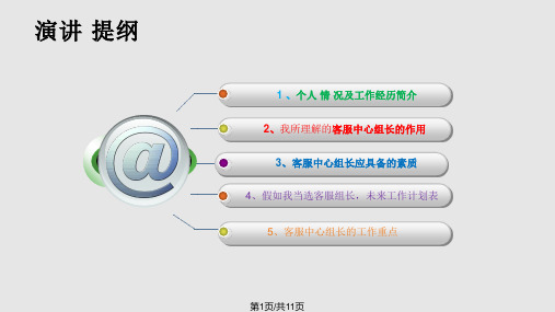 客服中心组长竞聘演讲PPT课件