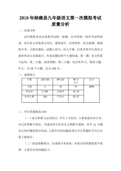 九年级模拟考(一)  语文质量分析