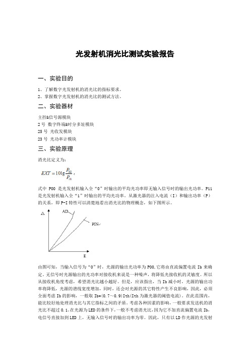 光发射机消光比测试实验报告