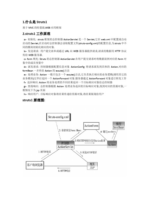 struts1入门教程