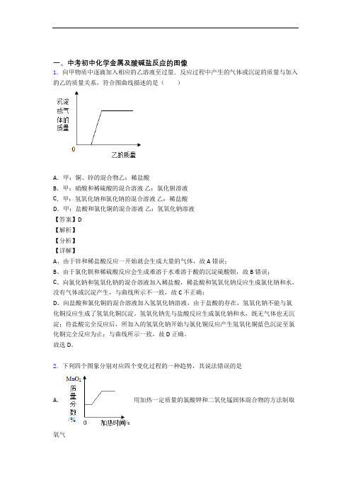 2020-2021 备战中考化学(金属及酸碱盐反应的图像提高练习题)压轴题训练及详细答案