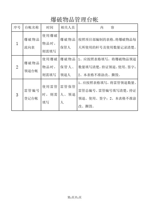 爆破物品管理台帐
