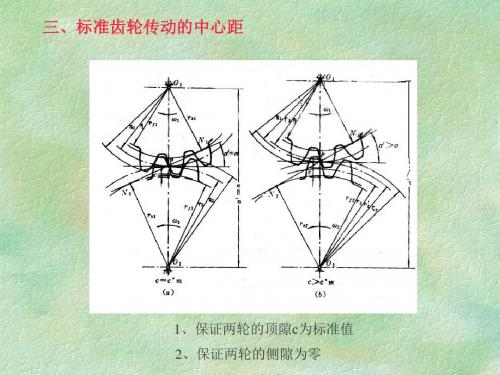 渐开线齿轮的切制原理