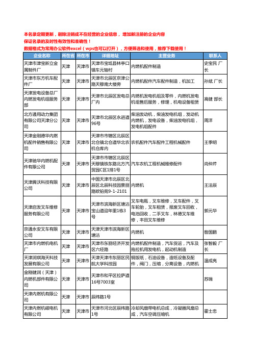 2020新版天津市内燃机工商企业公司名录名单黄页大全92家