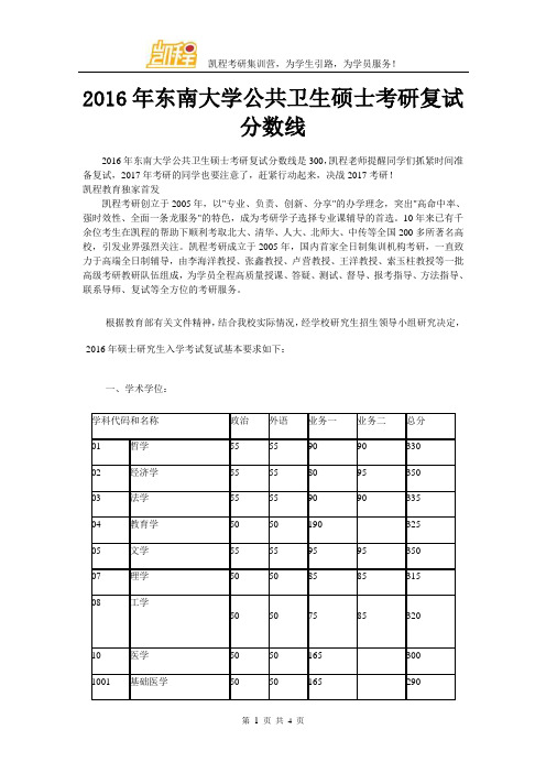 2016年东南大学公共卫生硕士考研复试分数线