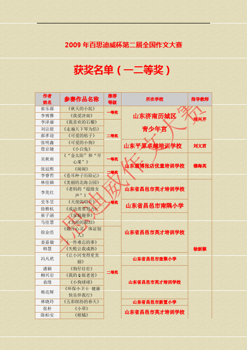 2009年百思迪威杯第二届全国作文大赛