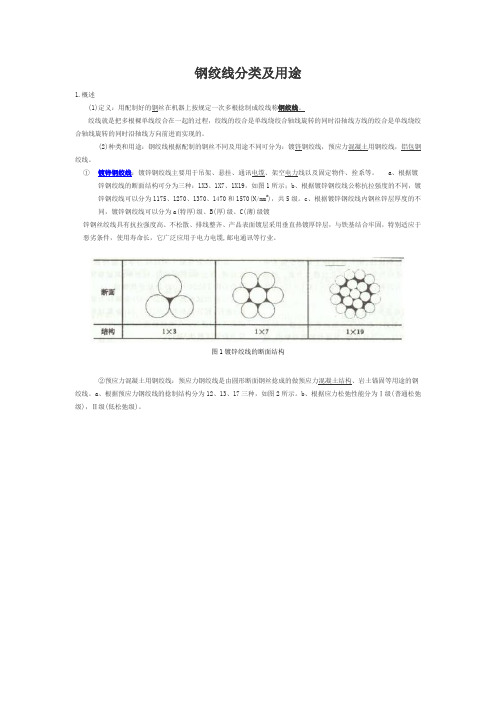 钢绞线分类及用途