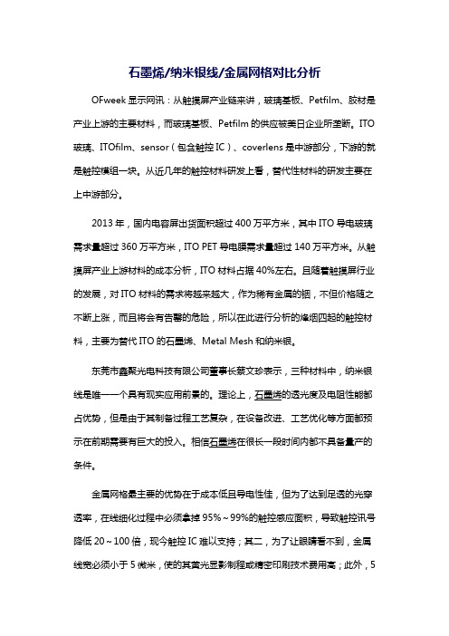 石墨烯纳米银线金属网格对比分析