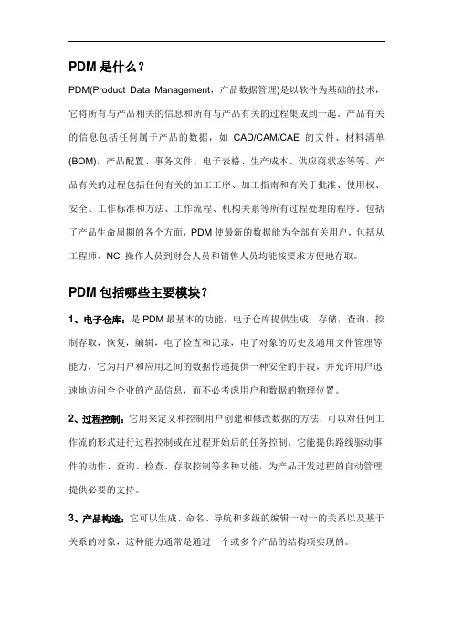 PDM资料