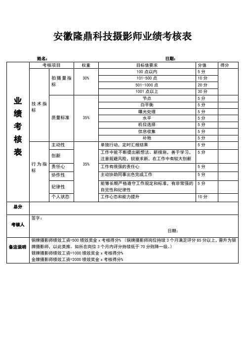 (完整word版)摄影师业绩考核标准(word文档良心出品)