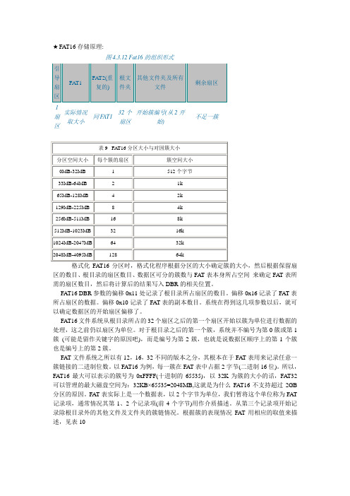 FAT16存储原理