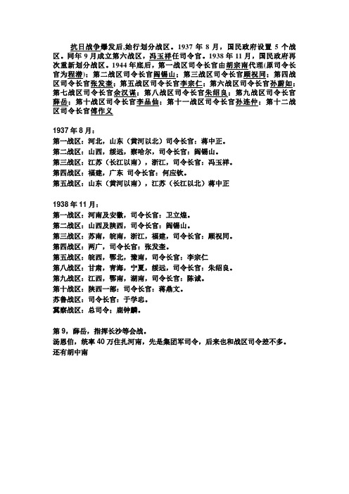 抗日战争战区
