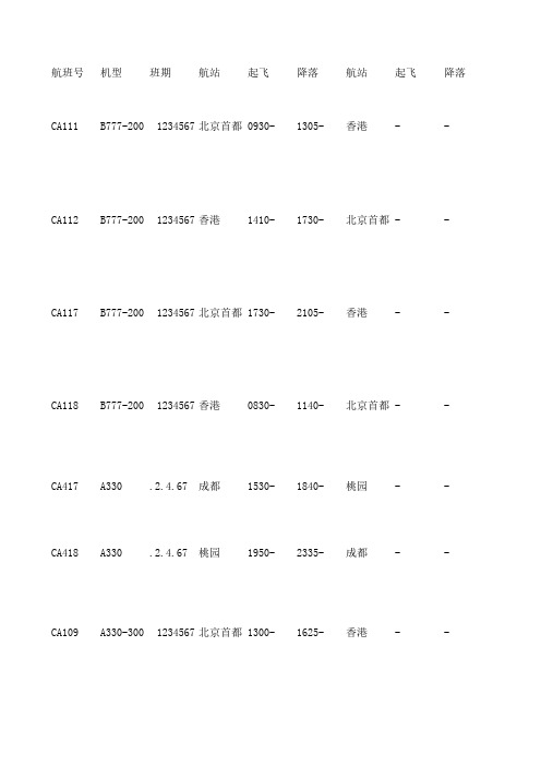 2015年夏秋国内及港澳台航班计划表