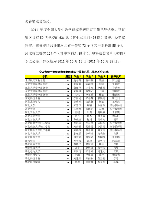 2011年全国大学生数学建模竞赛获奖名单_