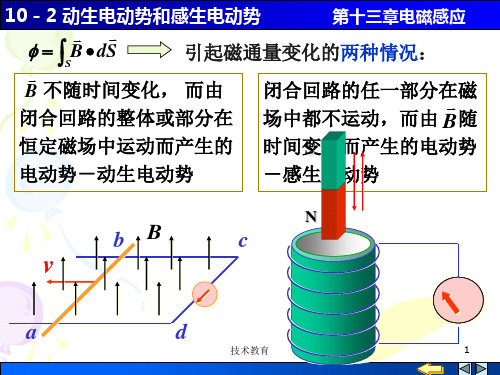 大学物理动生电动势和感生电动势(教学讲课)
