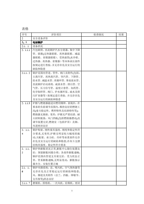 安全性评价检查表