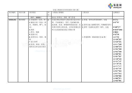 安装清单计价项目指引