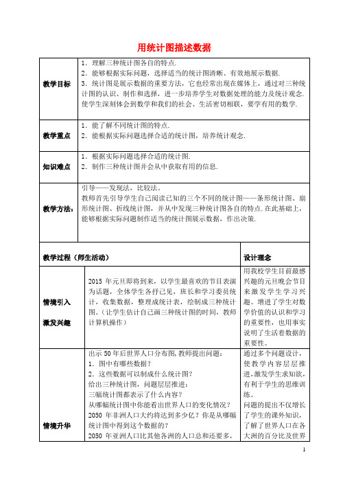 七年级数学上册 5.3 用统计图描述数据教案 (新版)沪科