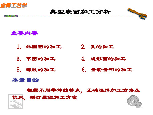 典型表面加工分析