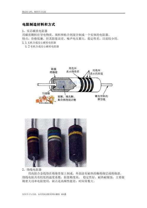 最新常见电阻的材料和图片