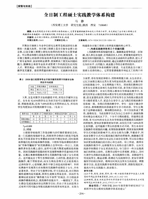 全日制工程硕士实践教学体系构建