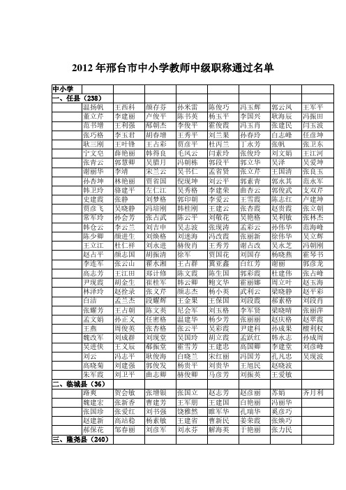 2012年邢台市中小学教师职称评审通过中级人员名单