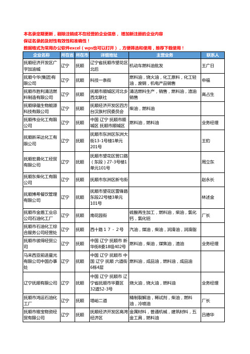 2020新版辽宁省抚顺燃料油工商企业公司名录名单黄页联系方式大全39家
