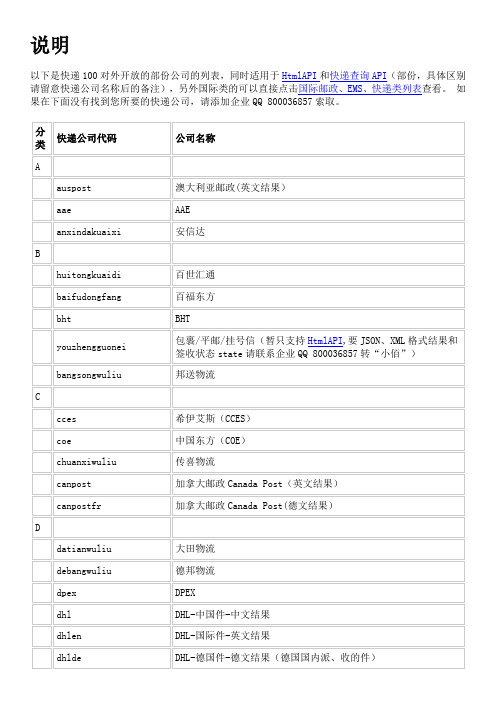 快递100对应快递公司代码 ap.kuaidi100公司代码