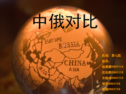 中国与俄罗斯经济对比
