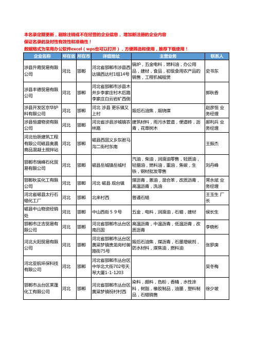 2020新版河北省邯郸石油制品工商企业公司名录名单黄页联系方式大全243家