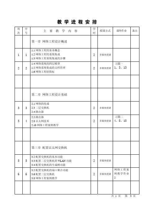 《网络工程与系统集成》授课计划