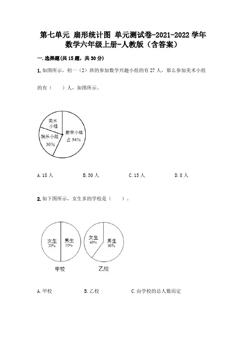 第七单元 扇形统计图 单元测试卷-2021-2022学年数学六年级上册-人教版(含答案)