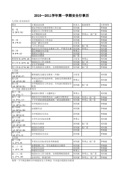 2010-2011学年第一学期安全工作行事历