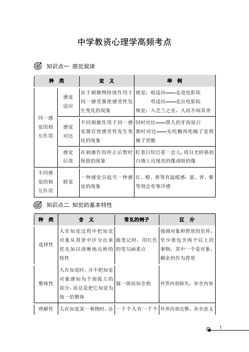 教师资格证考试中学心理学高频考点