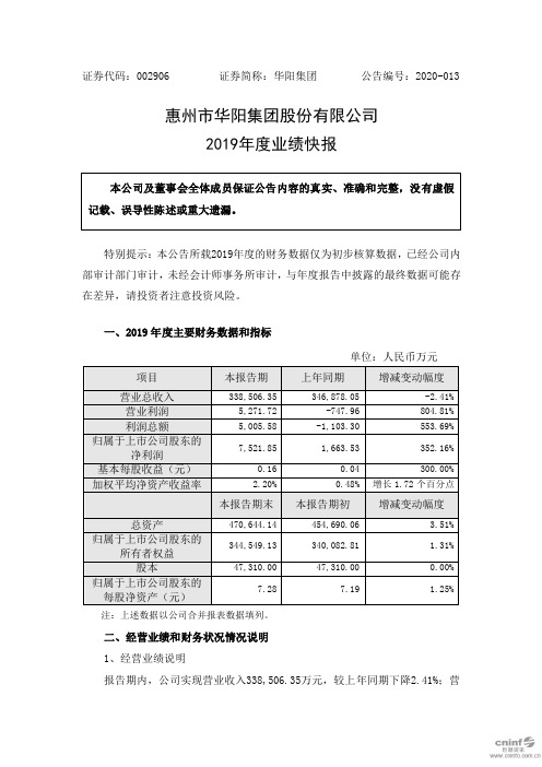 华阳集团：2019年度业绩快报