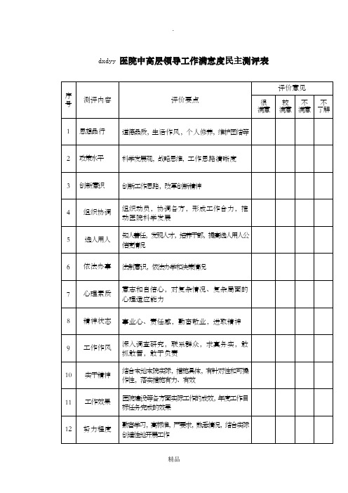 医院管理人员工作满意度民主测评表