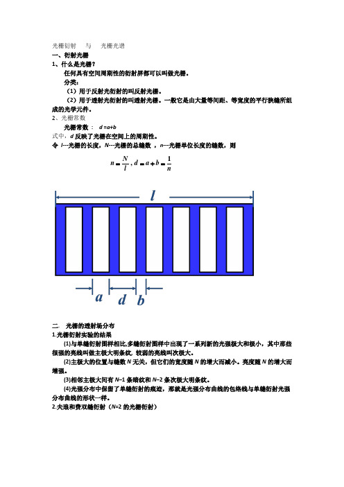 光栅衍射