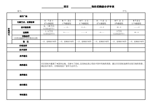 询价采购综合评审表【范本模板】