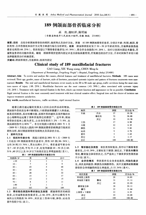 189例颌面部骨折临床分析