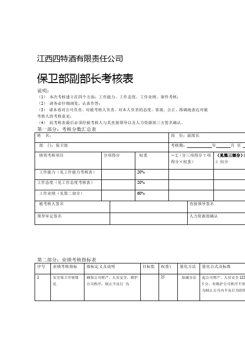 绩效考核表保卫部副部长